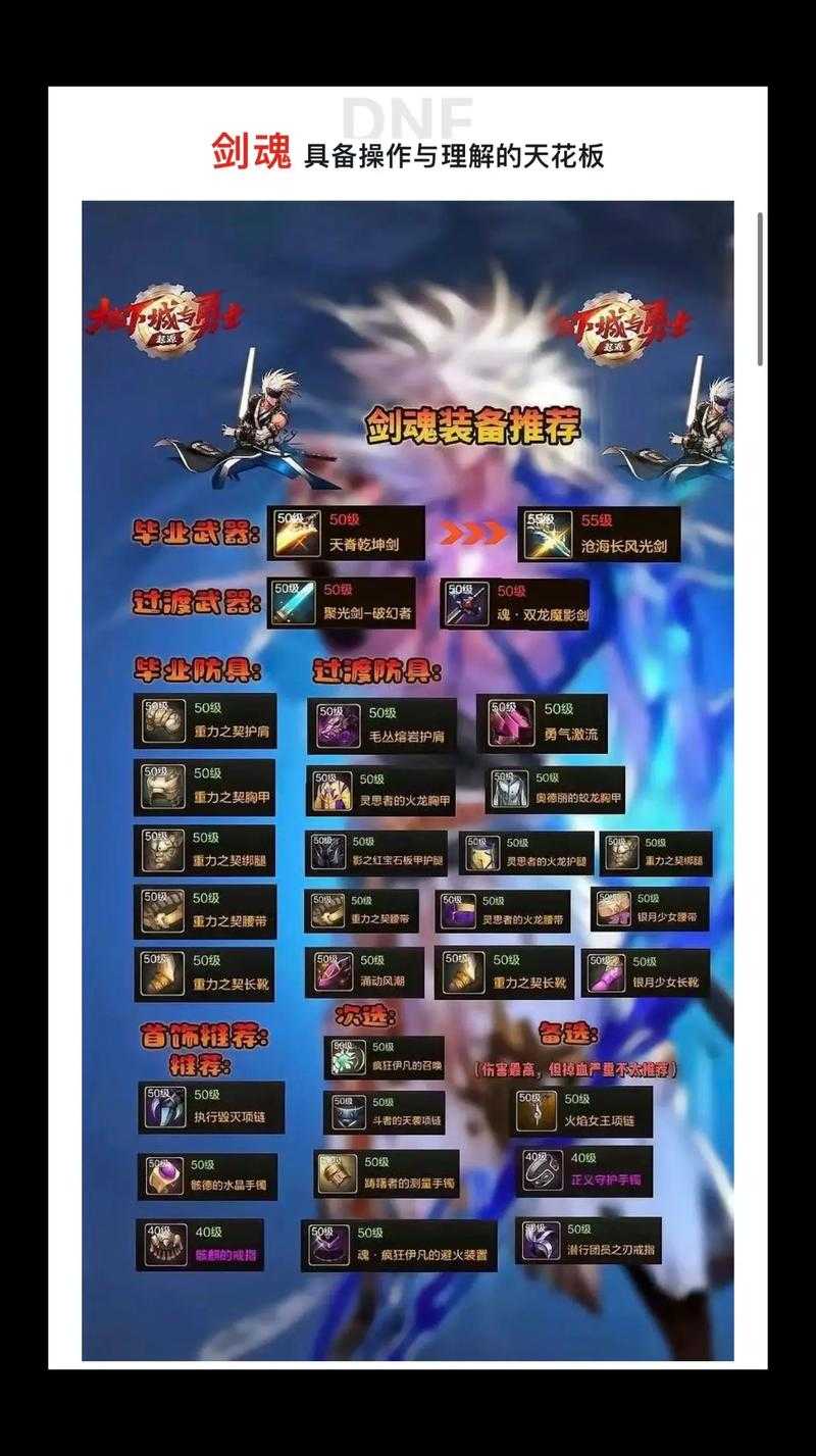 DNF剑魂附魔宝珠平民推荐 2025最新性价比附魔攻略
