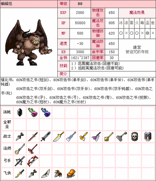 冒险岛地图怪物数量修改方法 - 详细教程与步骤解析