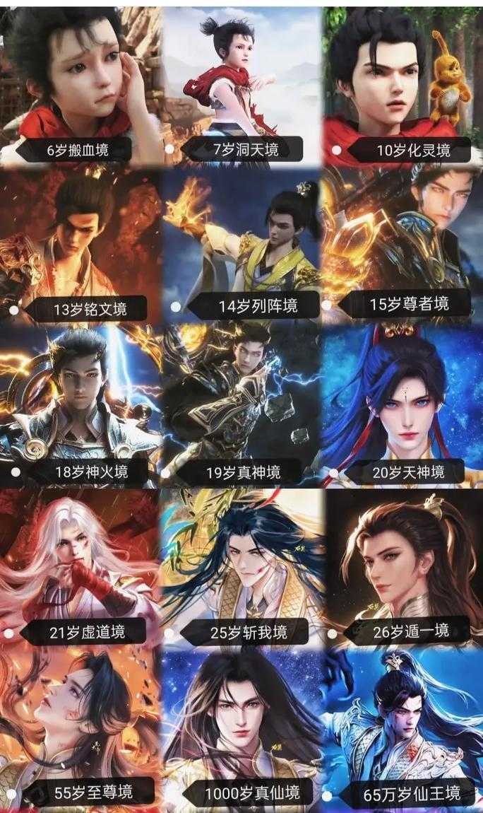 《万古最强神帝：横扫九天十地的至尊传说》