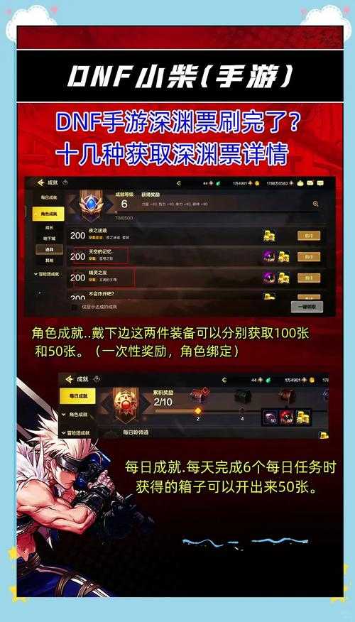 DNF四深渊攻略:最新打法、掉落奖励与速刷技巧