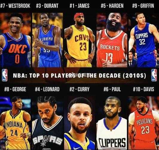 NBA球员杰克劳德:生涯数据、球队表现与最新动态全解析