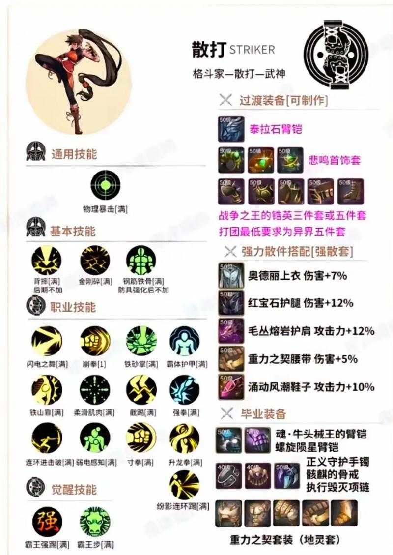 《DNF召唤师要学魔法秀吗?技能加点与实战必备攻略》