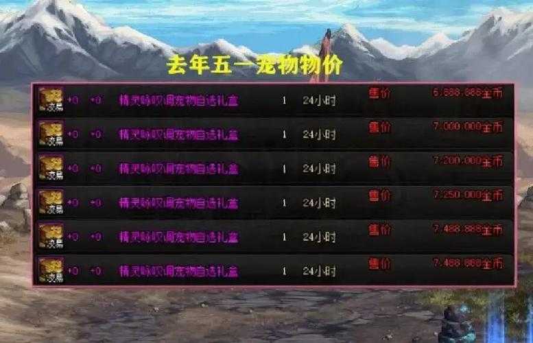 dnf代练价格表2023装备代打多少钱？附全职业对比