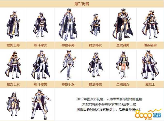 dnf女鬼剑海军帽补丁需要氪金吗？
