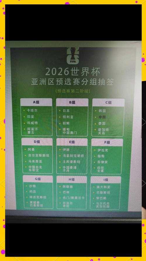 亚洲杯预选赛是什么意思？赛制规则与晋级流程全解析