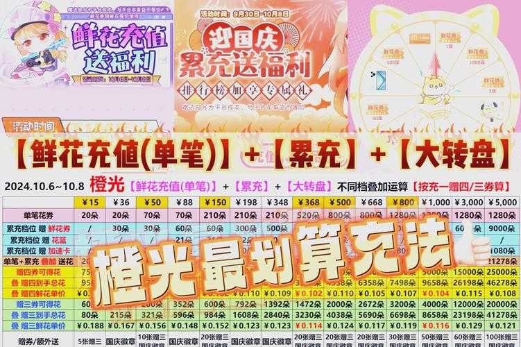 三十六计手游充值攻略：最新充值方法与优惠活动一览