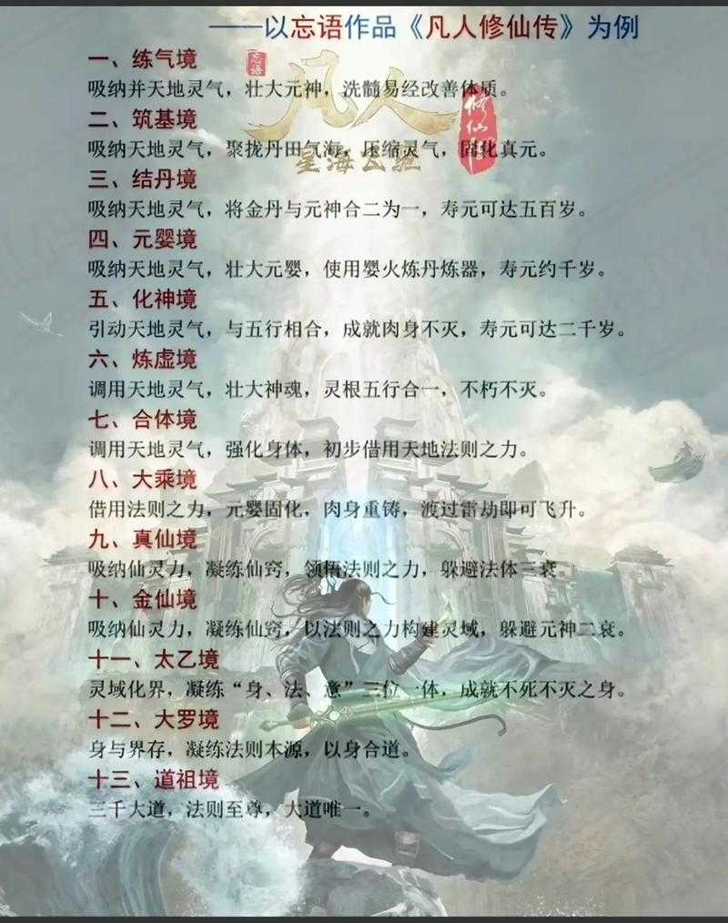 七界传说修为等级划分详解:从入门到巅峰的完整修炼体系