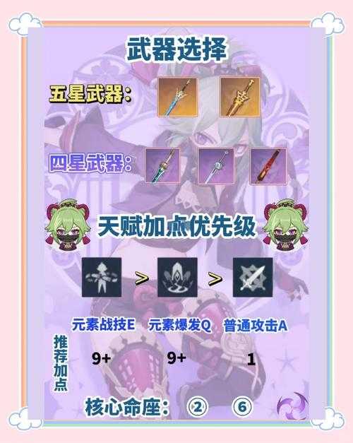 《原神蕈兽培养攻略:高效养成技巧与阵容搭配指南》