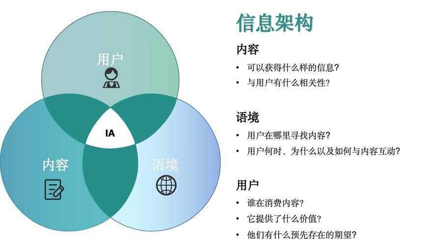 根据您提供的信息,我为您构建一个结构化分析框架: