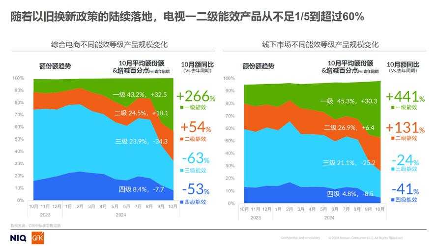 七星龙珠价格查询：2025年最新市场价及购买渠道
