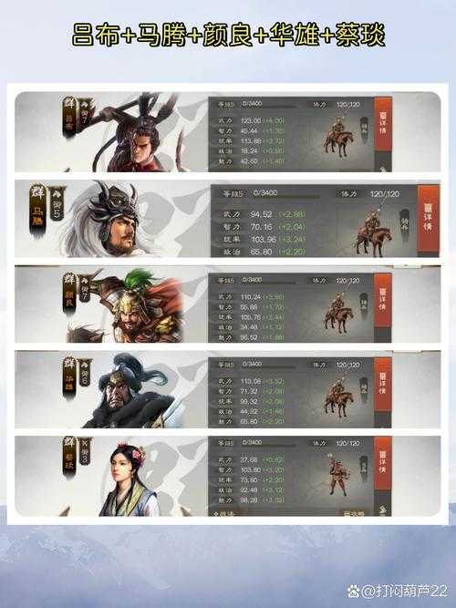 三国全明星武将最强阵容搭配攻略:名将培养、技能解析与实战技巧