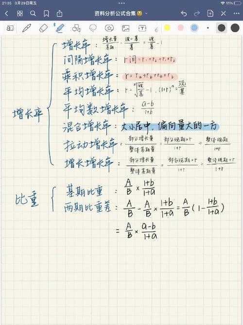 云飞扬资料分析专项理论班 - 高效备考资料分析课程