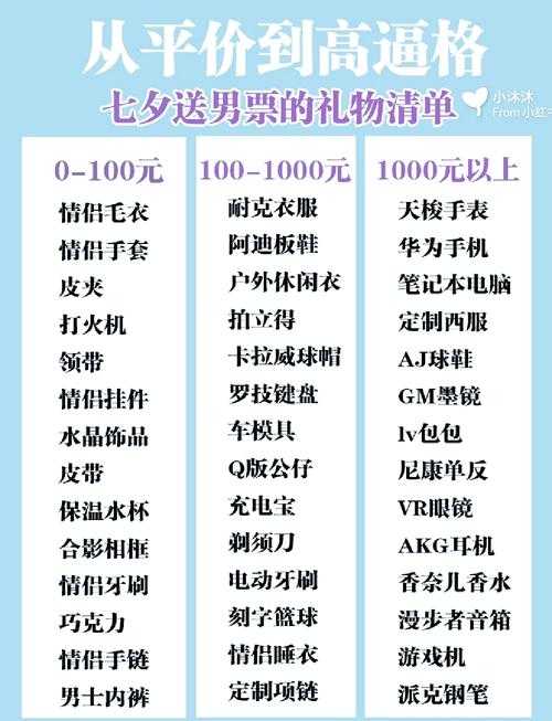 七夕节送老公什么礼物?2025年最走心老公礼物推荐清单