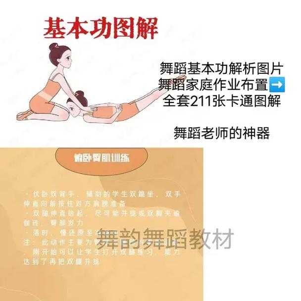 万花谷舞蹈教学完整版 - 专业分解动作教程