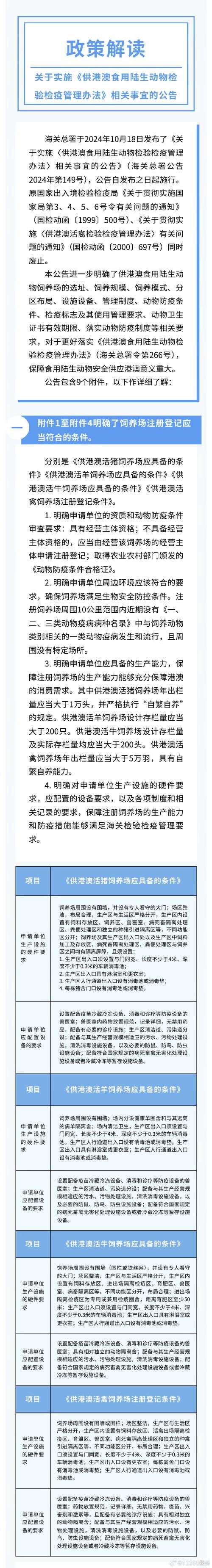 公告期限30天:最新政策解读与注意事项