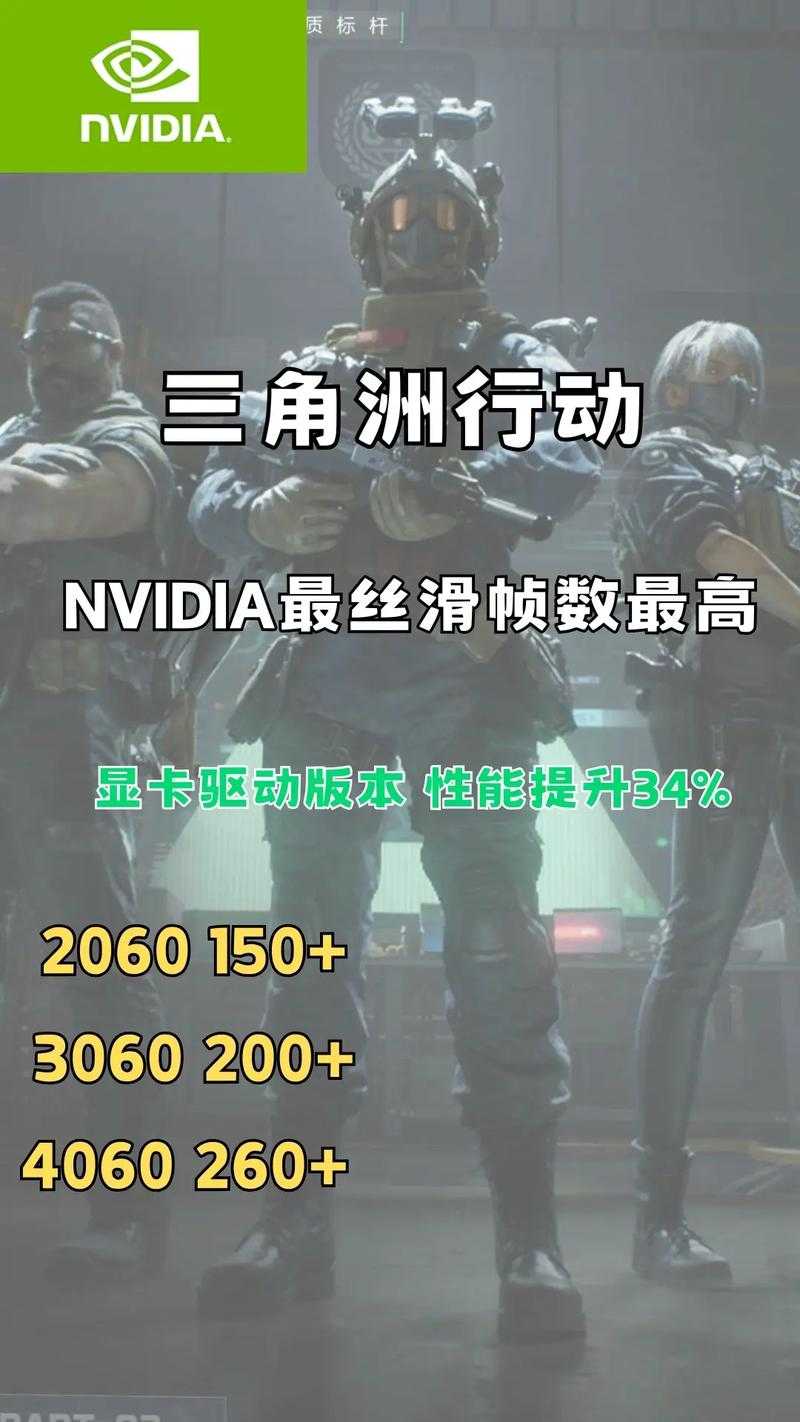 2022最新万能显卡驱动安装包下载兼容所有显卡型号一键安装
