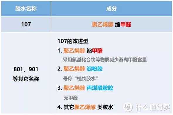 123好sf真的能赚钱吗?小白避坑指南