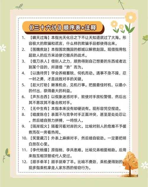 三十六计主要内容及详解:完整版三十六计解析与应用