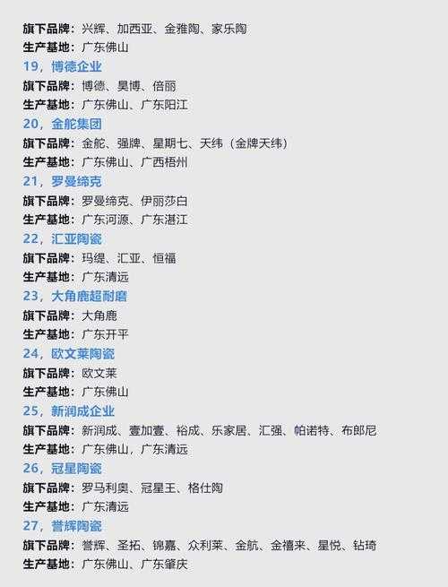 一线产区和二线产区知名品牌大盘点 - 百度AI