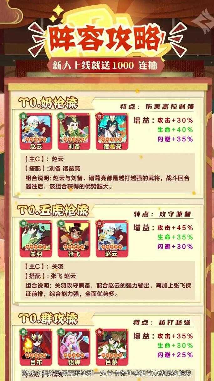 三国之乱舞手游最强攻略：武将培养+阵容搭配+副本通关技巧