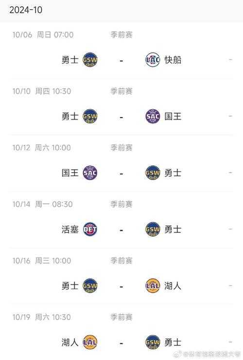 2022年NBA篮球赛事完整赛程表 - 最新赛程安排及对战时间