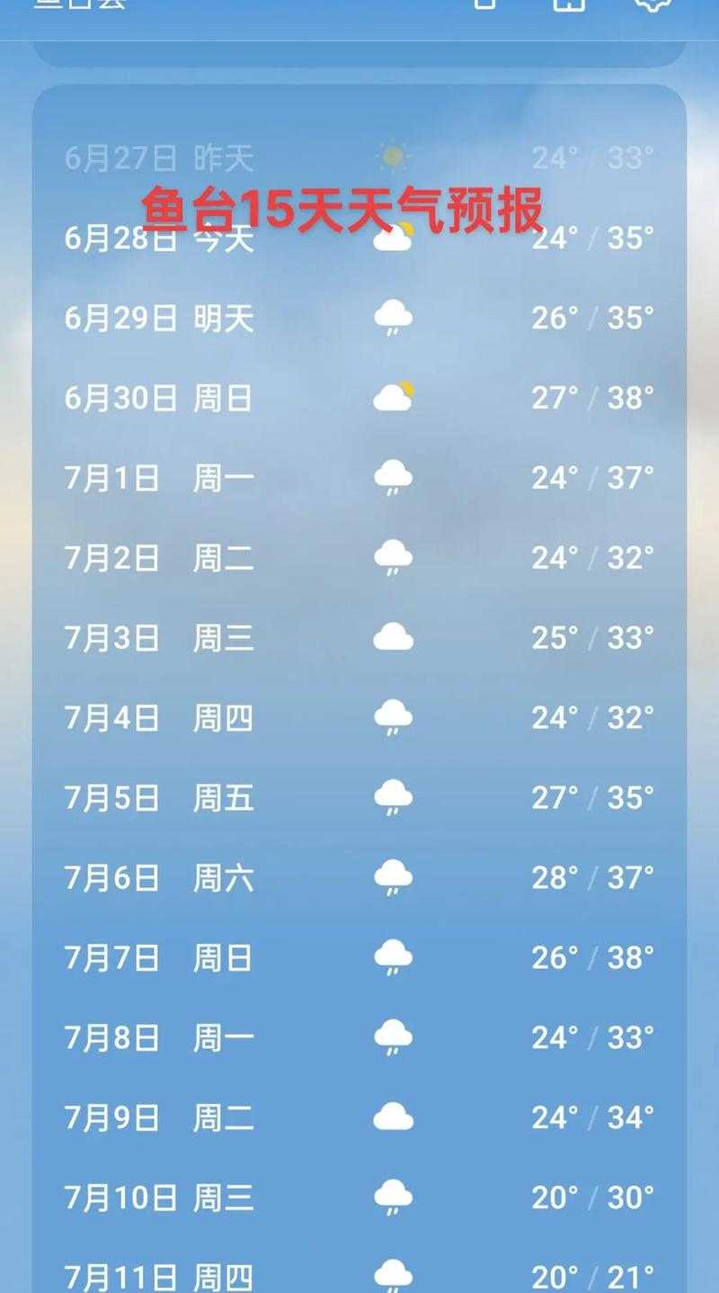 万荣精准15天天气预报查询 - 最新未来15天气温降水风向全掌握