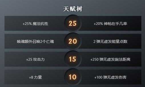 《DOTA 2新英雄2025:最新角色技能解析与实战攻略》