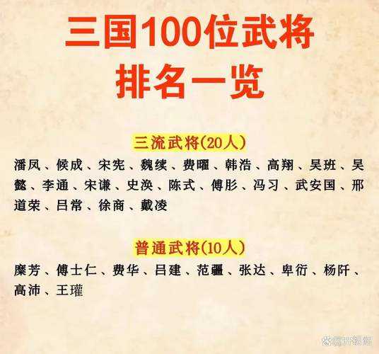 《七雄争霸武将起名攻略:霸气武将名字精选大全》