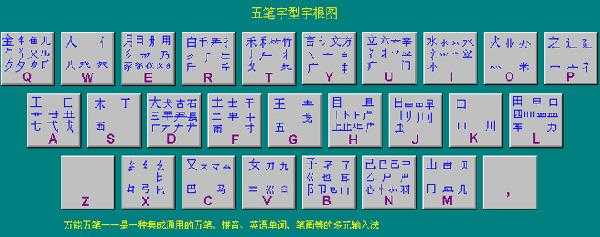 万能五笔输入法2011官方下载_万能五笔输入法2011免费版下载