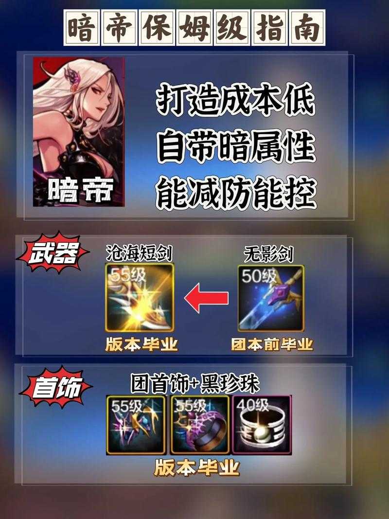 DNF暗帝80级技能详解：暗影盛宴加点与连招技巧