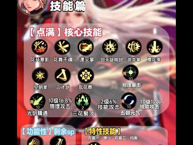 dnf女鬼剑技能必学键位有哪些？