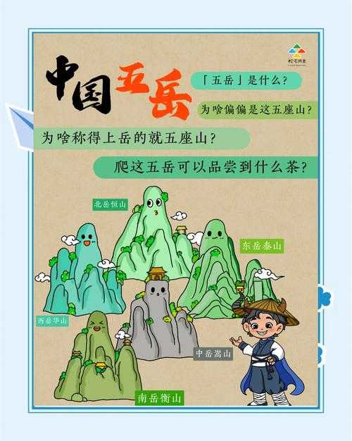 五岳称王唯独尊：揭秘中华五岳的王者地位与文化传承