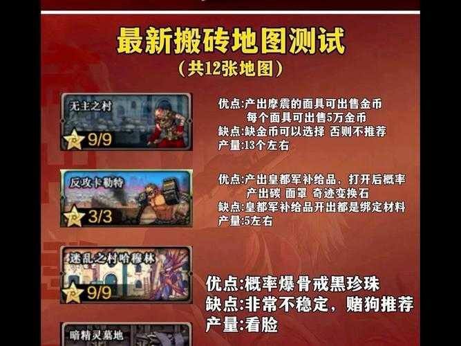 《DNF手游搬砖最强职业2025：零氪党首选职业推荐》