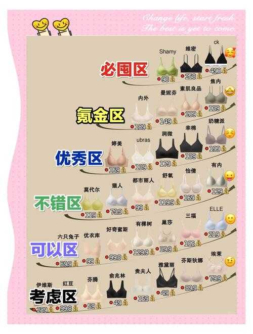 一条线内衣推荐：2025最新款无痕舒适内衣选购指南