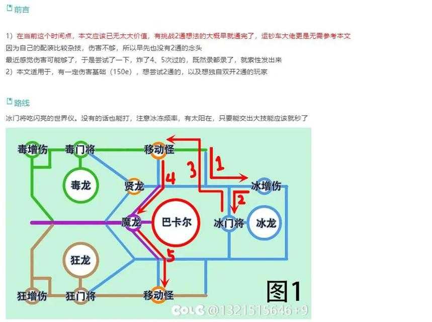 DNF机械崛起巴卡尔攻坚战材料获取攻略及用途详解