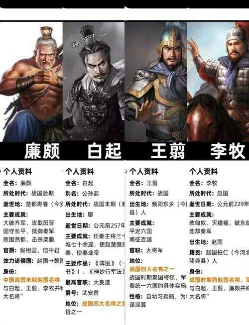 七雄争霸武将图鉴最高等级是多少？武将满级攻略大全