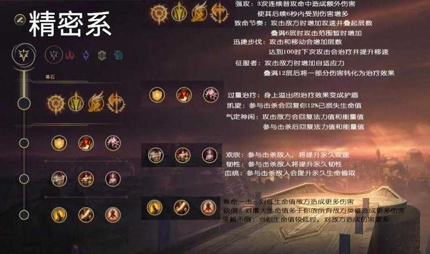 三十六计在英雄联盟中的实战应用：高手必学的36个战术技巧