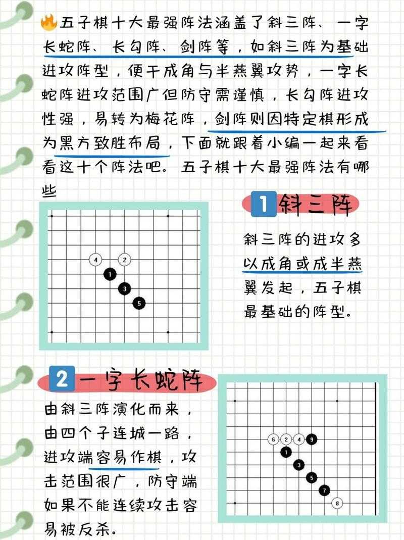 五子棋一字长蛇阵必胜摆法技巧详解