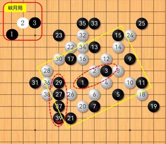 五子棋边角开局技巧：掌握必胜策略与实战布局