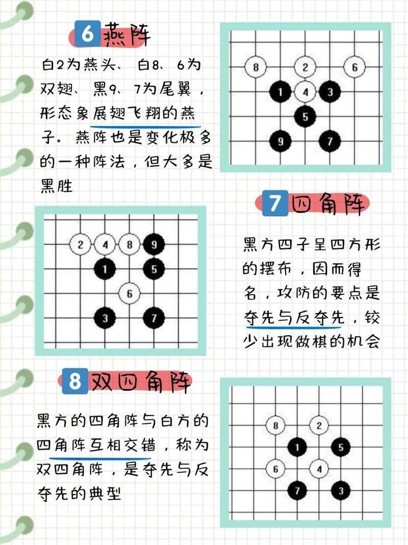 五子棋牛阵必胜技巧:破解牛阵布局的实战攻略