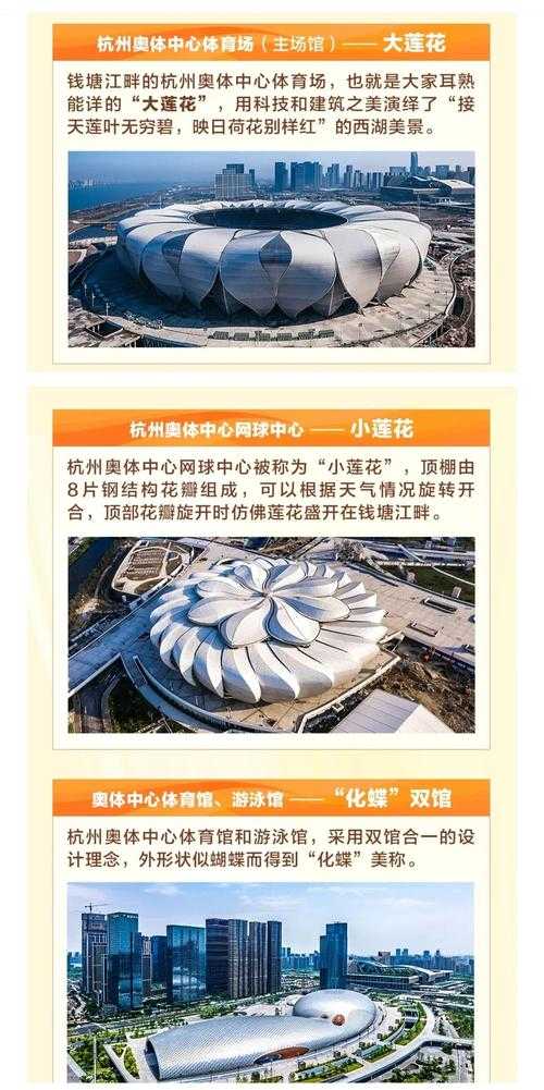 亚运会电竞场馆：2025年杭州亚运会电子竞技比赛场地全解析