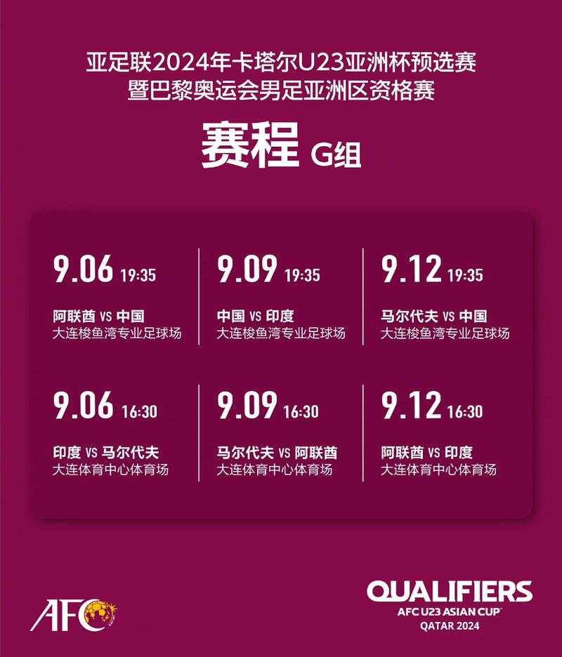 2024亚洲杯男足赛程正式揭晓:中国男足小组赛对阵日韩沙强敌