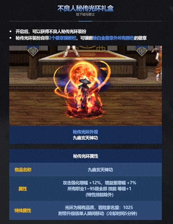 DNF国庆光环属性解析与获取攻略，2025最新评测