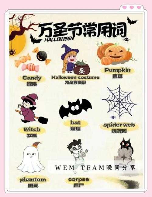 万圣节纪念什么人?揭秘万圣节的起源与纪念意义