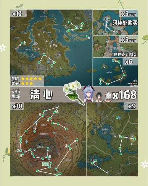 《原神命运纺织机:全新活动玩法解析与高效刷取攻略》