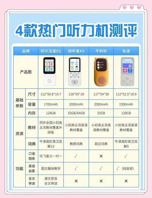 一起作业听力制作网址 - 高效在线听力练习平台