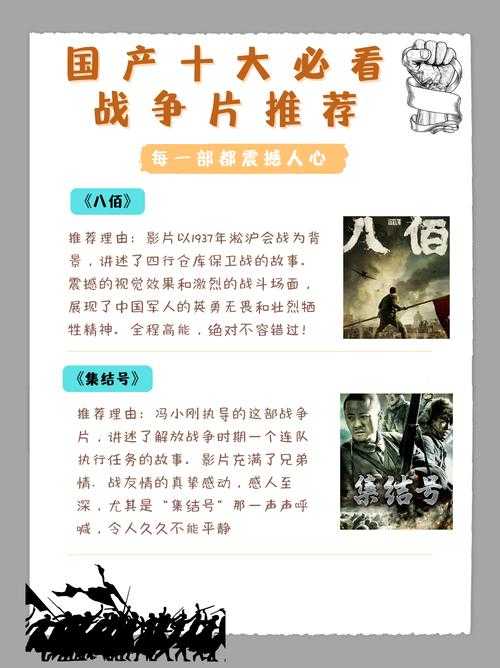 一生必看的10部经典战争电影,震撼人心不容错过