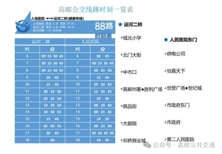 公交图吧查询 - 实时公交线路、站点及到站时间精准查询