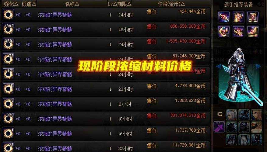2022年DNF浓缩的异界精髓获取方法大全
