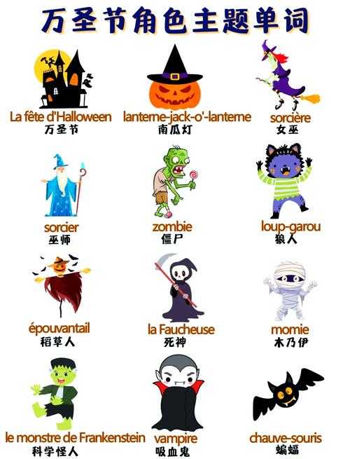 万圣节前夜英文读音指南:Halloween正确发音技巧